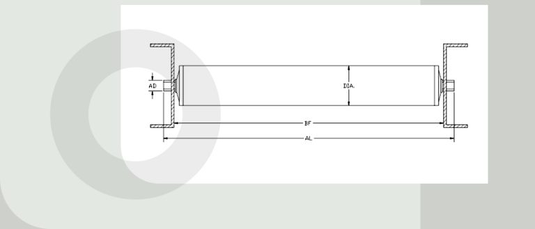 What to Know When Ordering Replacement Rollers | Rolcon